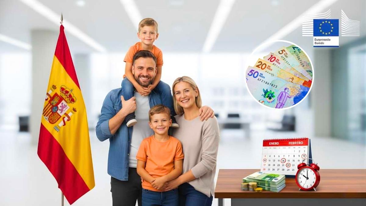 Ingreso Mínimo Vital marzo 2026 montos actualizados requisitos oficiales y fechas confirmadas de pago