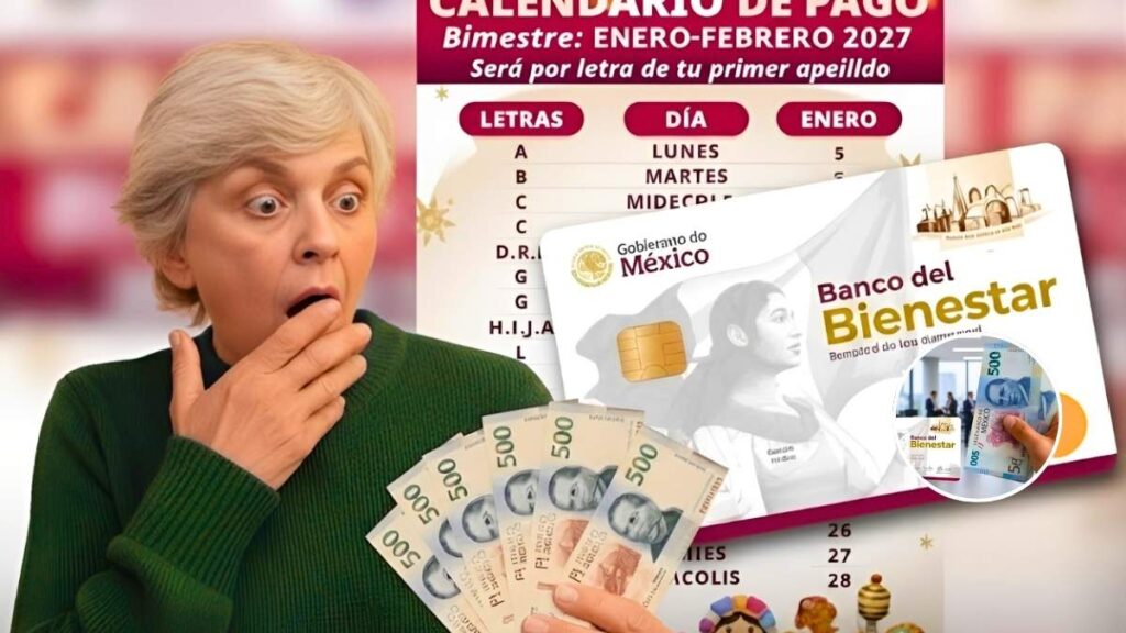 Asignación familiar febrero 2026 calendario oficial de pagos montos vigentes y requisitos para cobrar