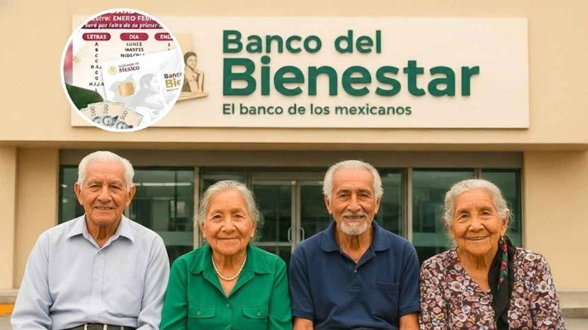 Asignación familiar febrero 2026 requisitos beneficiarios y fechas de depósito