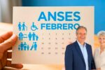 Pagos ANSES febrero 2026 calendario oficial por terminación de DNI