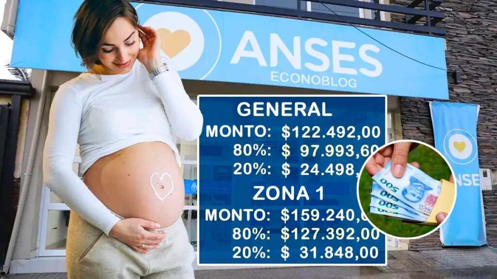 Asignación por Embarazo enero 2026 calendario oficial de pagos y pasos para acceder al beneficio