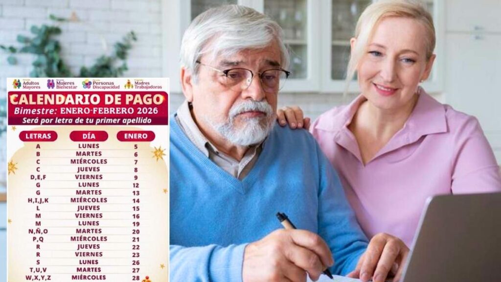 Calendario oficial de pensiones febrero 2026 guía completa de quiénes cobran y cuánto corresponde