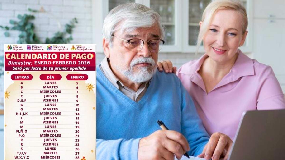 Calendario oficial de pensiones febrero 2026 guía completa de quiénes cobran y cuánto corresponde